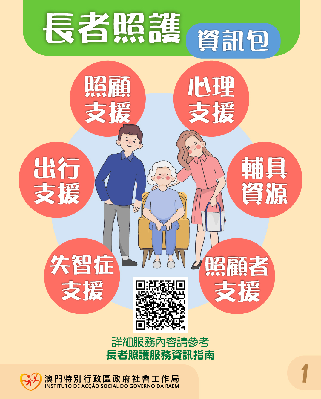 長者照護資訊包圖片1