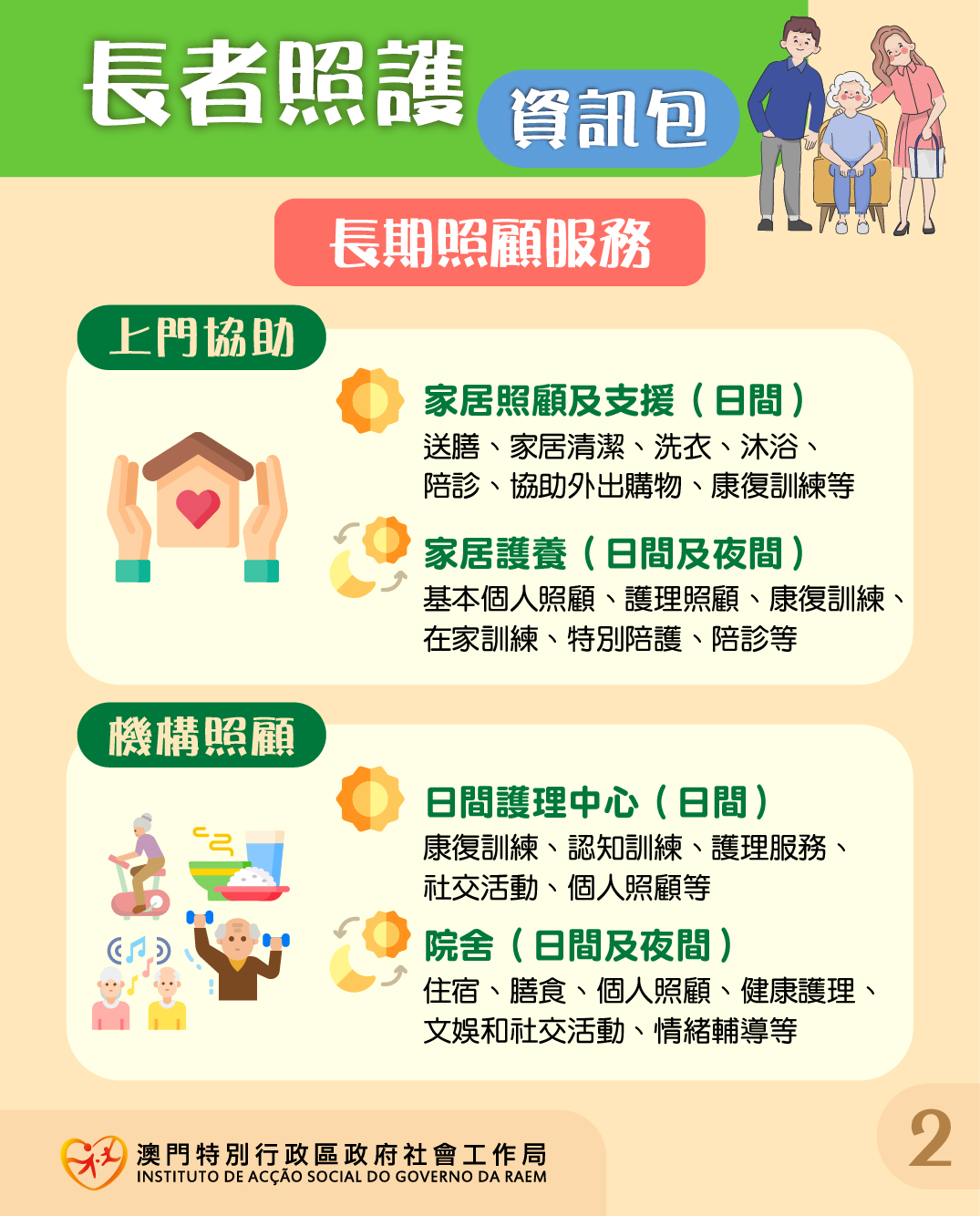 長者照護資訊包圖片2