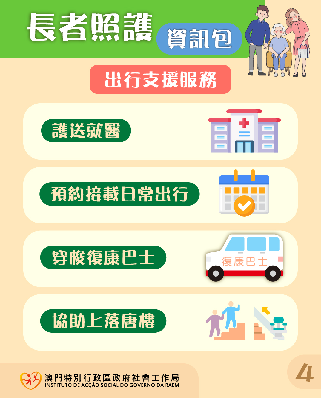 長者照護資訊包圖片4