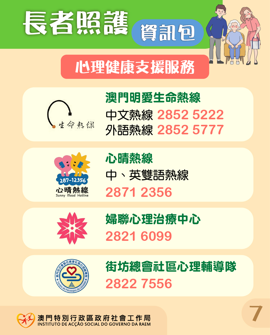 長者照護資訊包圖片7